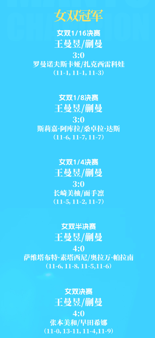 tyc44118太阳成案例展示