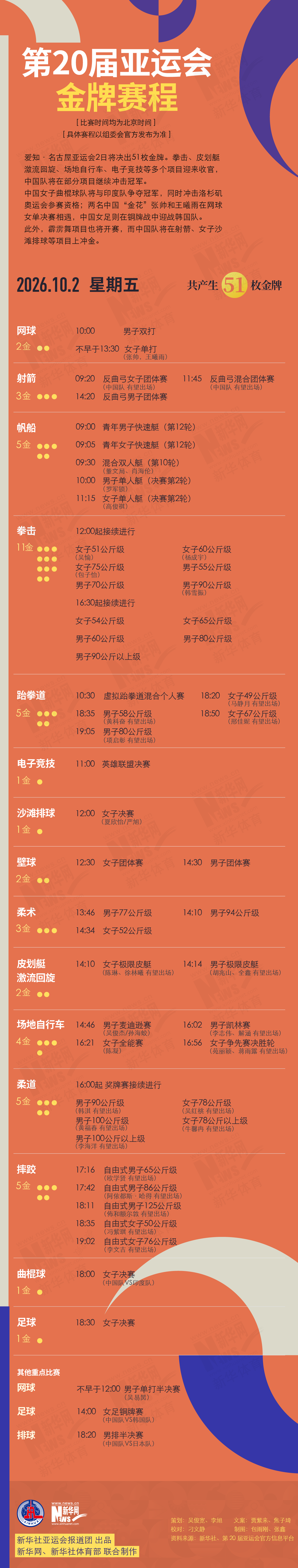 tyc44118太阳成图片展示