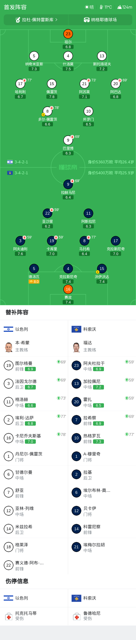 tyc44118太阳成产品图片