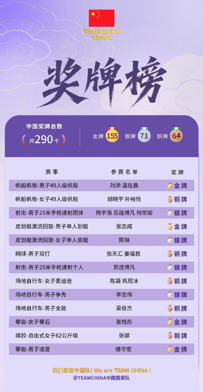 tyc44118太阳成详情图