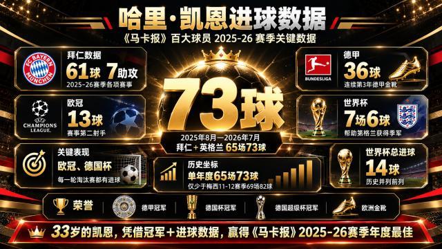 tyc44118太阳成展示图片