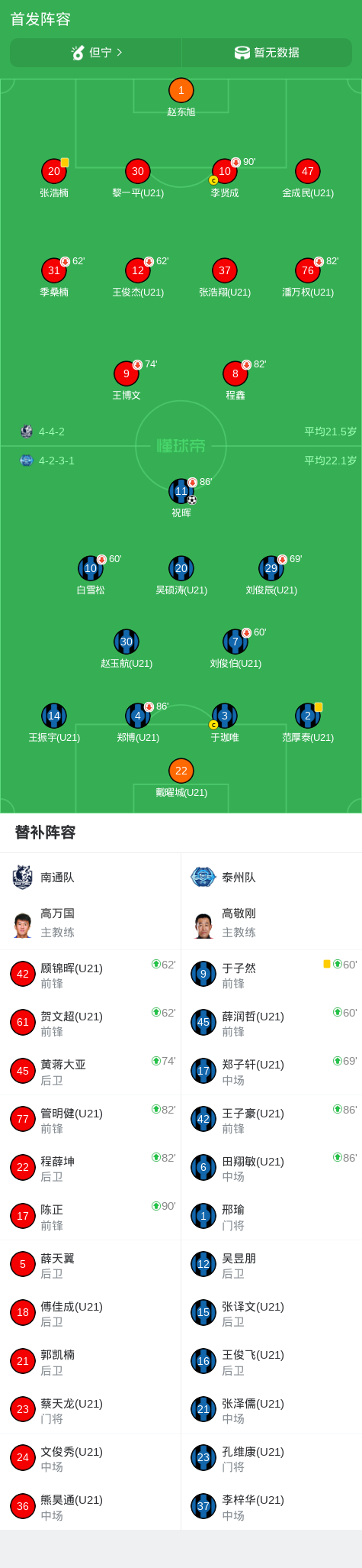 tyc44118太阳成详情图