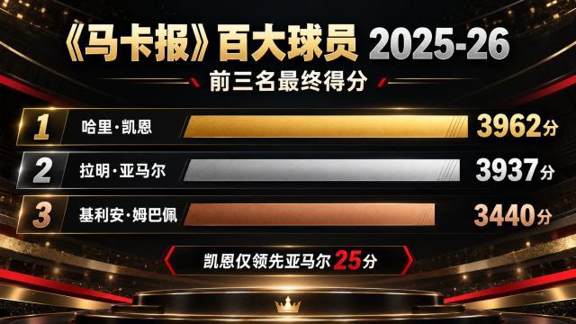 tyc44118太阳成介绍图片