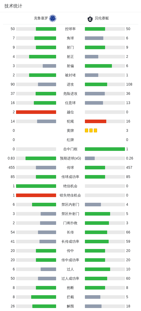 tyc44118太阳成产品图片