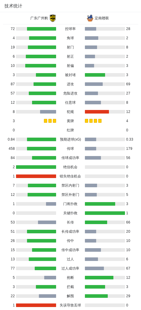 了解tyc44118太阳成