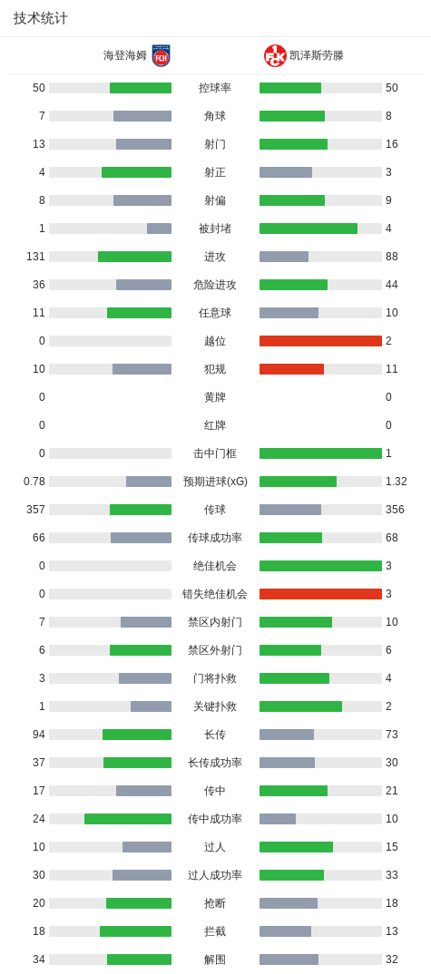 了解tyc44118太阳成