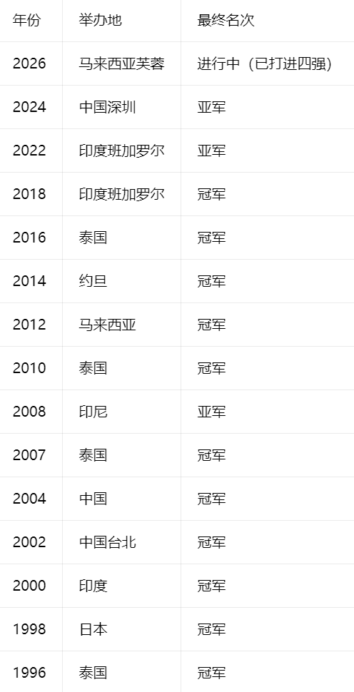 tyc44118太阳成图片展示