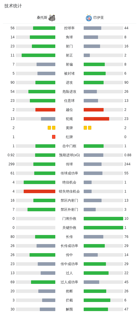 tyc44118太阳成相关图片