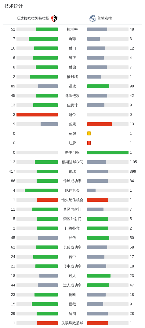 tyc44118太阳成介绍图片