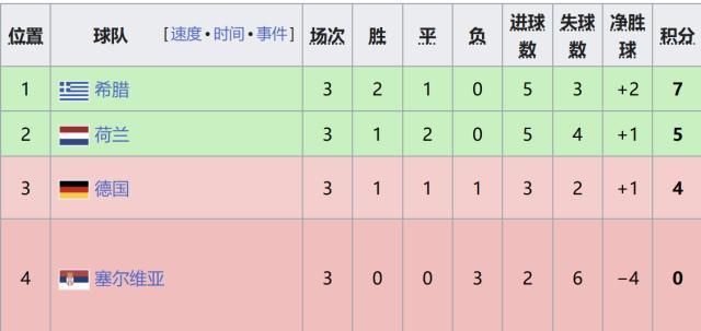 tyc44118太阳成相关图片