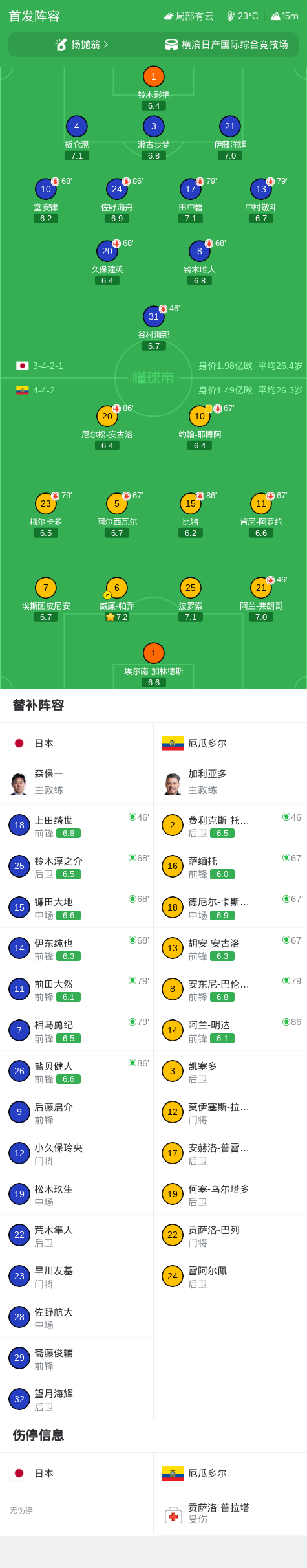 tyc44118太阳成介绍图片