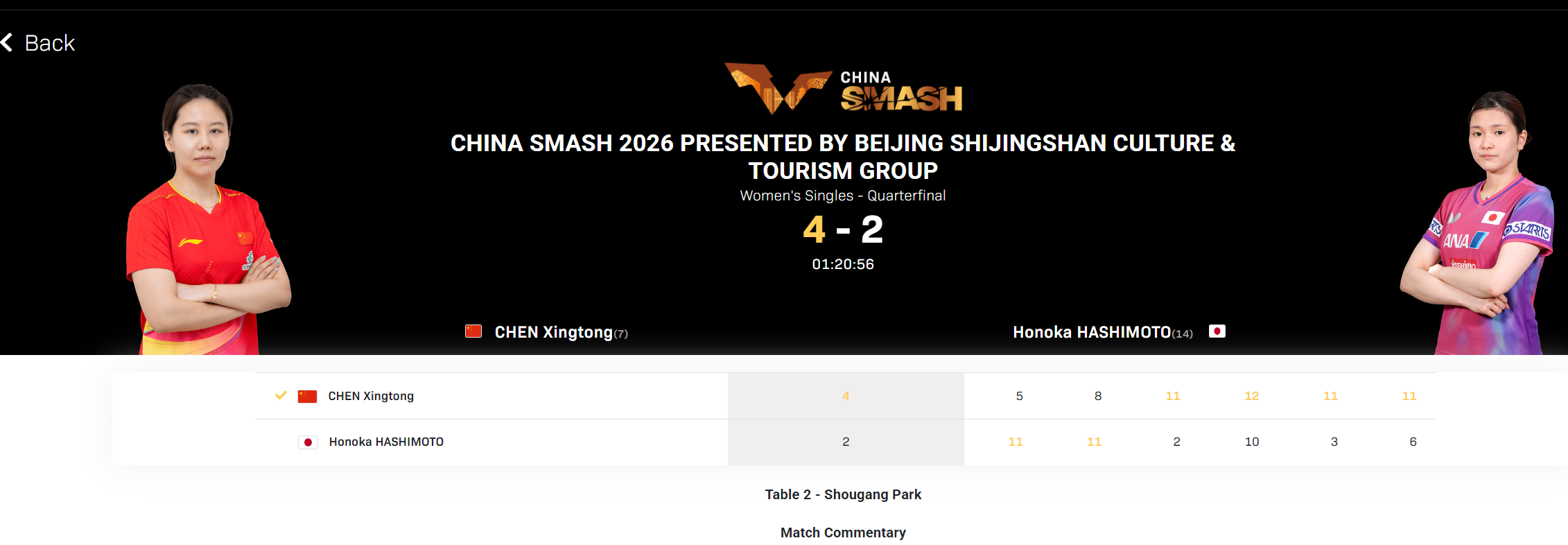 tyc44118太阳成详情图